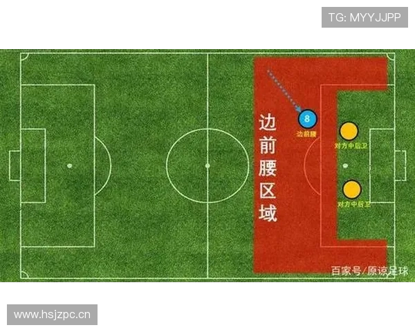 麦迪逊如何作为前腰组织核心主导进攻节奏