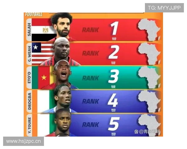 萨拉赫非洲球星地位及竞争格局分析