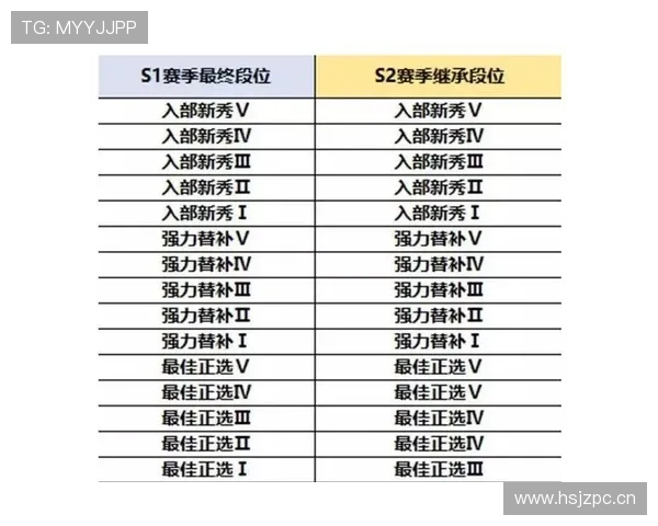 篮球计时规则详解：掌握比赛时间计算与暂停机制