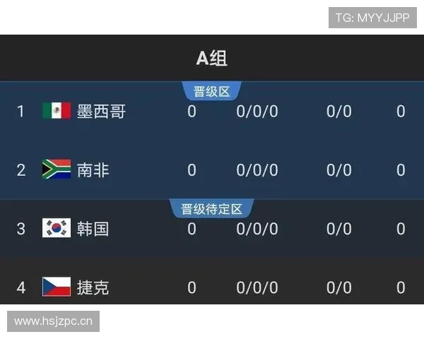 突尼斯2026世界杯赛程分析：小组出线关键战与晋级前景预测